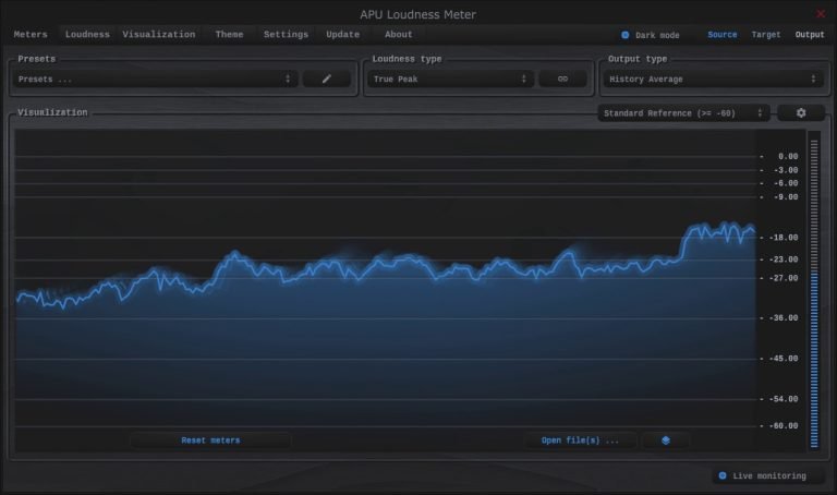 I Migliori Plugins Freeware del 2025 | VST, AU, AAX - Win e Mac